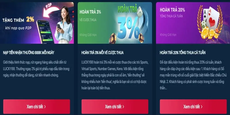 Lợi ích độc quyền thành viên VIP 89win